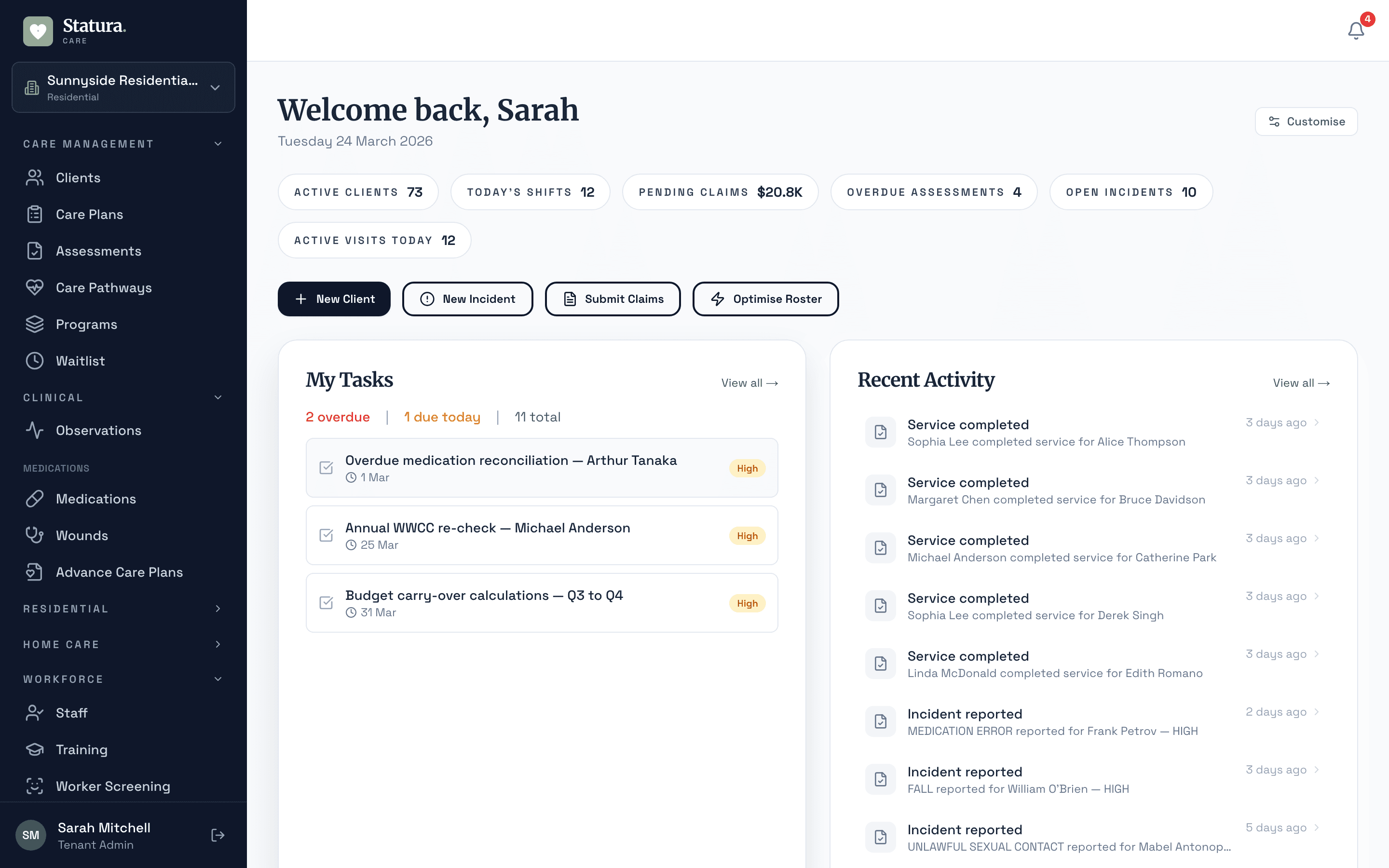 Statura Care dashboard showing compliance overview, active incidents, roster, and budget alerts