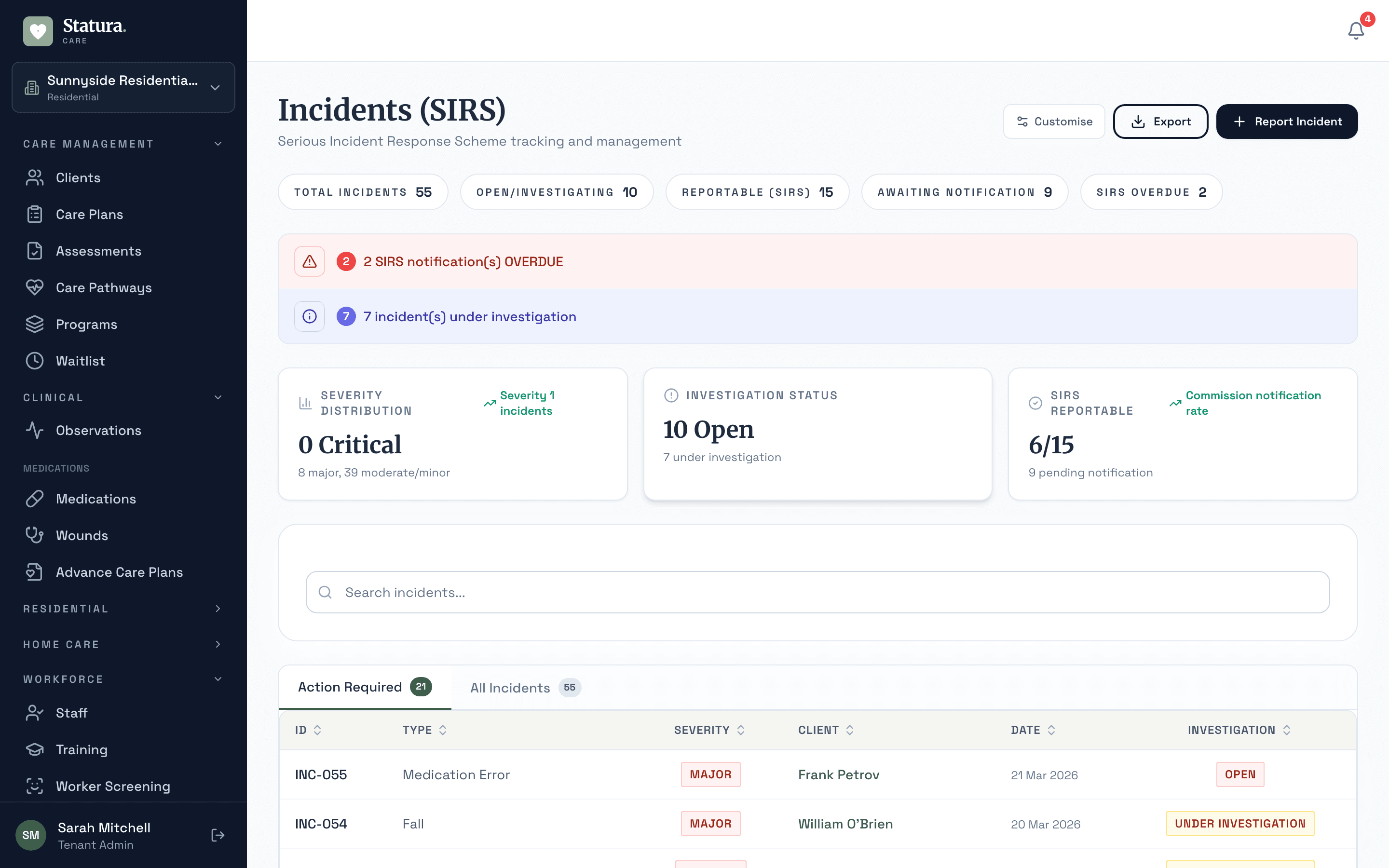 Residential aged care compliance dashboard showing SIRS incidents, classification records, and care minute tracking