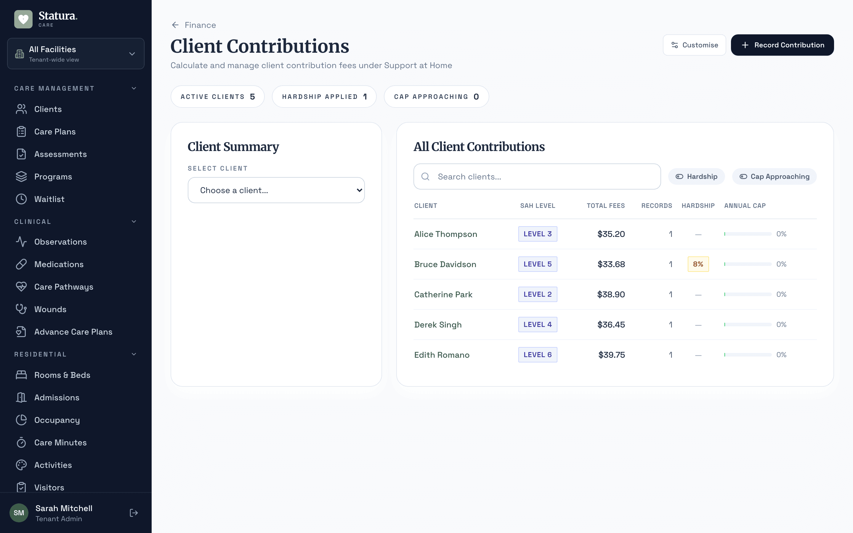 Support at Home funding and budget management dashboard
